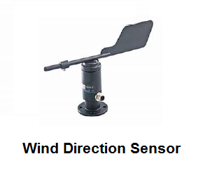 FST Wind Speed & Direction Sensor